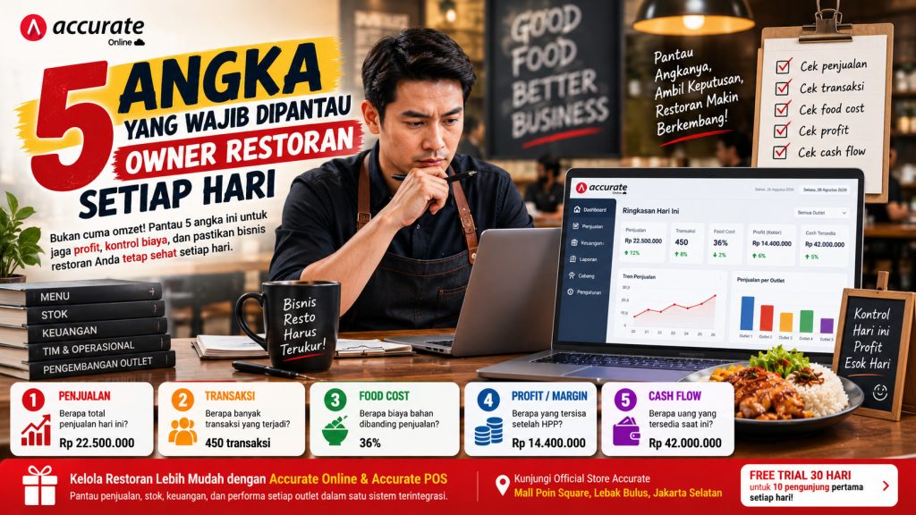 5 Angka yang Wajib Dipantau Owner Restoran Setiap Hari