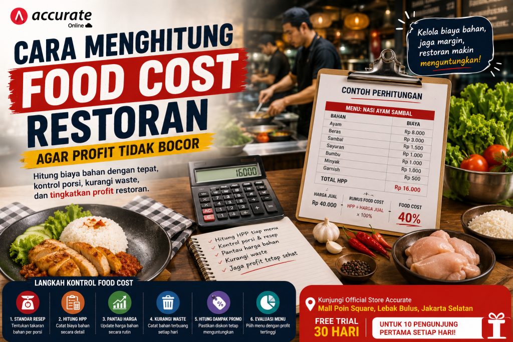 Cara Menghitung Food Cost Restoran agar Profit Tidak Bocor