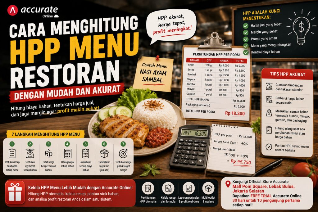 Cara Menghitung HPP Menu Restoran dengan Mudah dan Akurat